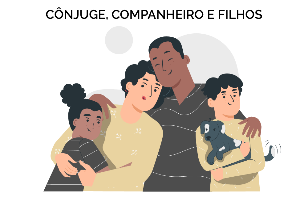 Classe 1 - Cônjuge, companheiro e filhos
